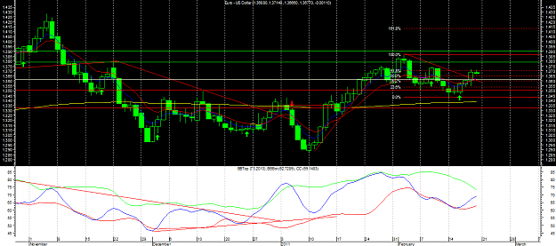 Click to Enlarge

Name: EURUSD daily.png
Size: 38 KB