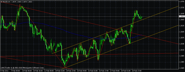 Click to Enlarge

Name: eur.gif
Size: 24 KB