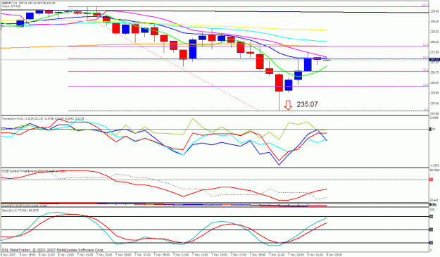Click to Enlarge

Name: gbpjpy 1h.gif
Size: 31 KB