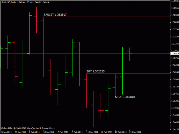 Click to Enlarge

Name: eur-usd.gif
Size: 13 KB