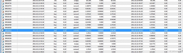 Click to Enlarge

Name: trades so far steves ea.jpg
Size: 148 KB