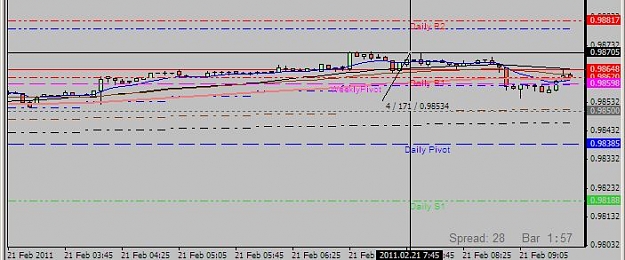 Click to Enlarge

Name: USDCAD comatose.jpg
Size: 43 KB