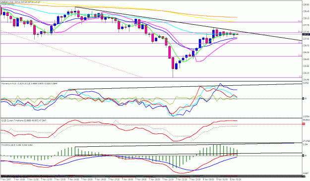 Click to Enlarge

Name: gbpjpy 15m.gif
Size: 35 KB