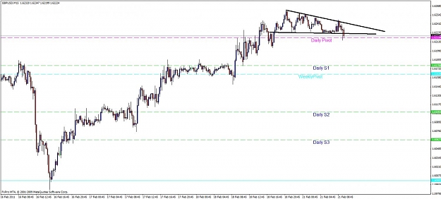 Click to Enlarge

Name: 15 min chart.jpg
Size: 87 KB