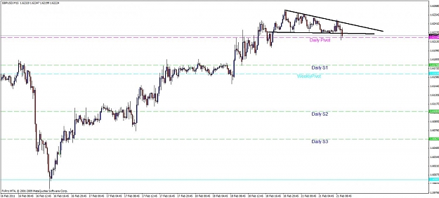 Click to Enlarge

Name: 15 min chart.jpg
Size: 87 KB