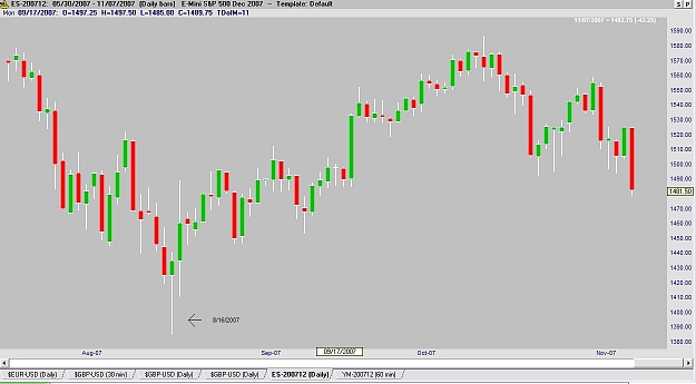 Click to Enlarge

Name: S&P 500.JPG
Size: 72 KB