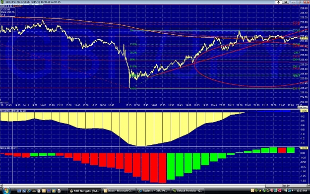Click to Enlarge

Name: GBP JPY 15 min.jpg
Size: 335 KB