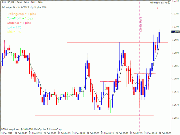 Click to Enlarge

Name: chart 22-2.gif
Size: 19 KB