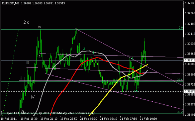 Click to Enlarge

Name: eu3.gif
Size: 10 KB