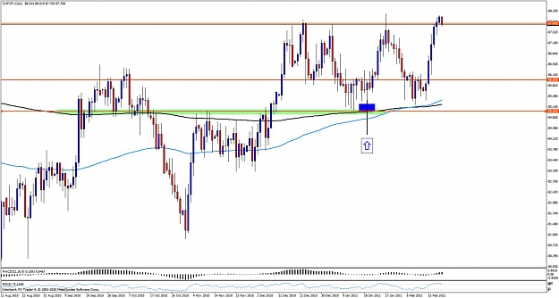 Click to Enlarge

Name: chfjpy21a.jpg
Size: 117 KB
