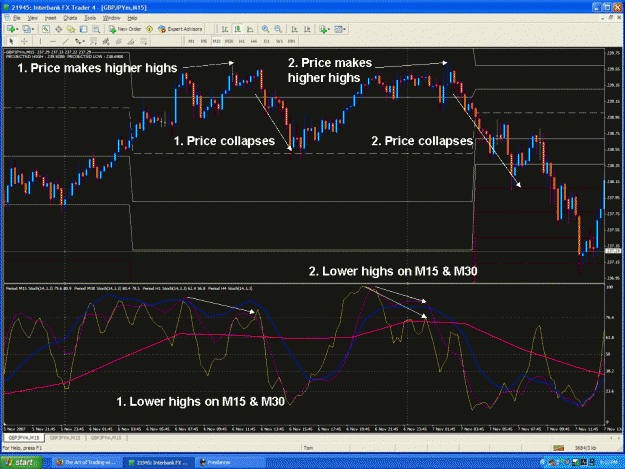 Click to Enlarge

Name: Negative Divergence Examples.gif
Size: 111 KB