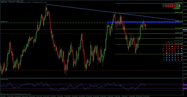 Click to Enlarge

Name: audusd-o.jpg
Size: 124 KB