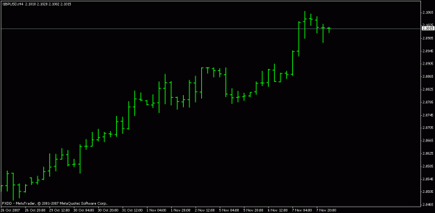 Click to Enlarge

Name: gbpusd pin-chart.gif
Size: 8 KB