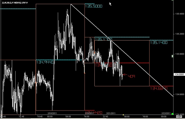 Click to Enlarge

Name: S & L  LEVELS 11 Feb. 21, 2011 07.08.jpg
Size: 81 KB