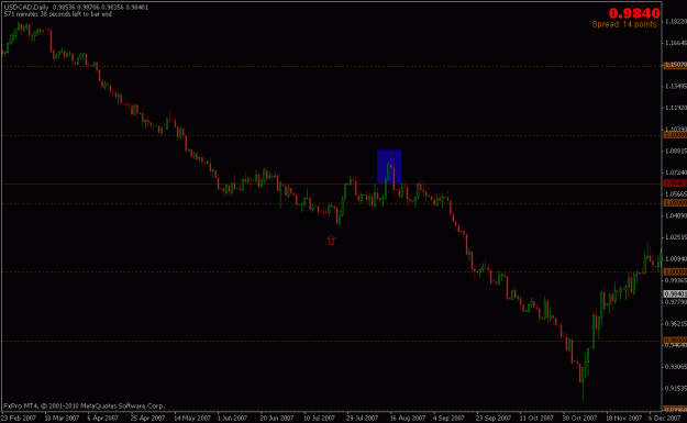 Click to Enlarge

Name: 210211a_usdcad.gif
Size: 14 KB
