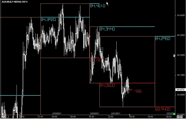 Click to Enlarge

Name: S & L  LEVELS 12 Feb. 21, 2011 07.37.jpg
Size: 75 KB