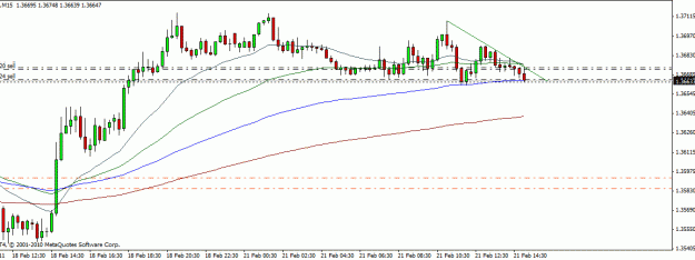 Click to Enlarge

Name: eurusd.gif
Size: 15 KB