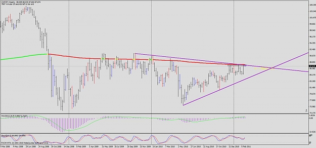 Click to Enlarge

Name: chfjpy2.jpg
Size: 96 KB