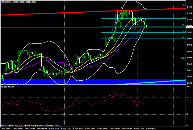 Click to Enlarge

Name: gbpusd191a.PNG
Size: 28 KB