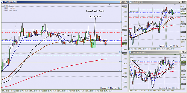 Click to Enlarge

Name: 21-02 EURUSD #1a.png
Size: 72 KB