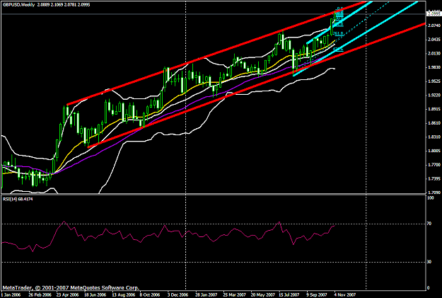 Click to Enlarge

Name: gbpusd192a.PNG
Size: 28 KB
