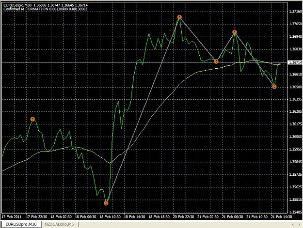 Click to Enlarge

Name: WM_Pattern.JPG
Size: 108 KB