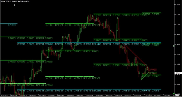 Click to Enlarge

Name: WWW.WTFOREX.COM07 Feb. 21, 2011 12.07.jpg
Size: 132 KB