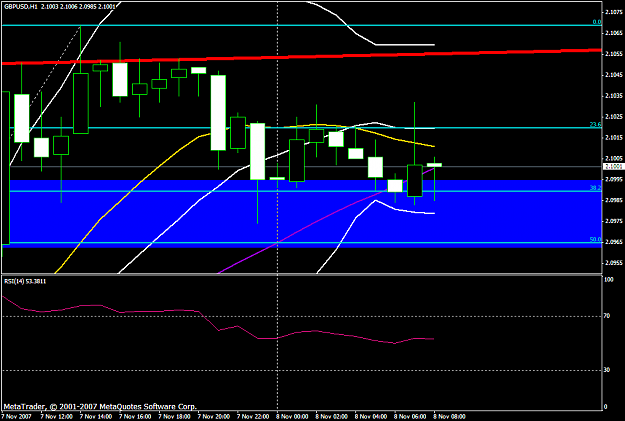 Click to Enlarge

Name: gbpusd195a.PNG
Size: 20 KB