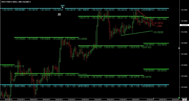 Click to Enlarge

Name: WWW.WTFOREX.COM16 Feb. 21, 2011 12.37.jpg
Size: 123 KB