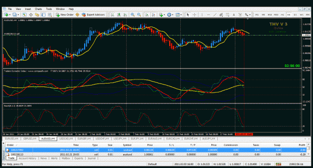Click to Enlarge

Name: aud-usd 4 hr.gif
Size: 55 KB