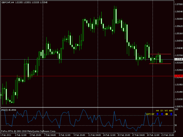 Click to Enlarge

Name: gbpchf.gif
Size: 14 KB