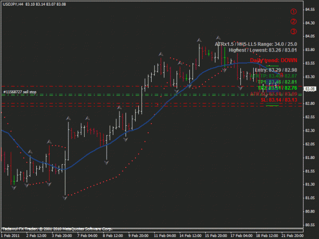 Click to Enlarge

Name: audjpy4hr 4.26.pm.gif
Size: 30 KB