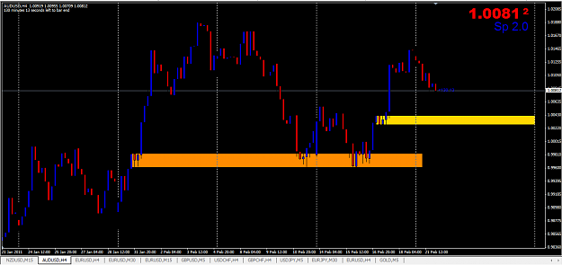 Click to Enlarge

Name: audusd.PNG
Size: 50 KB