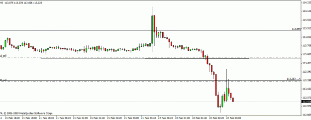 Click to Enlarge

Name: eurjpy.gif
Size: 11 KB
