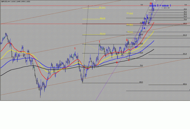 Click to Enlarge

Name: gbp.GIF
Size: 35 KB