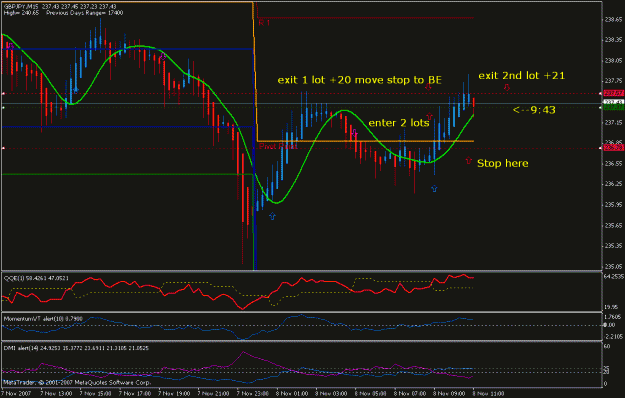 Click to Enlarge

Name: chart.gif
Size: 22 KB
