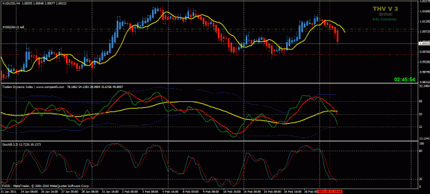 Click to Enlarge

Name: aud-usd 4 hr - 2.gif
Size: 32 KB