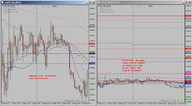Click to Enlarge

Name: Fixed scale example.jpg
Size: 140 KB