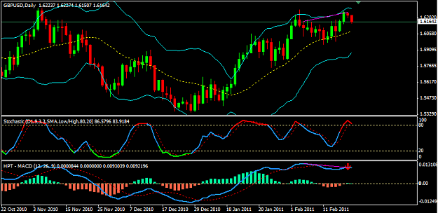Click to Enlarge

Name: GBPUSD short signal.PNG
Size: 32 KB