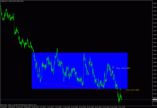 Click to Enlarge

Name: usdnok 1h short enrties.gif
Size: 22 KB