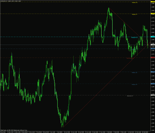 Click to Enlarge

Name: eurusd4h.gif
Size: 45 KB