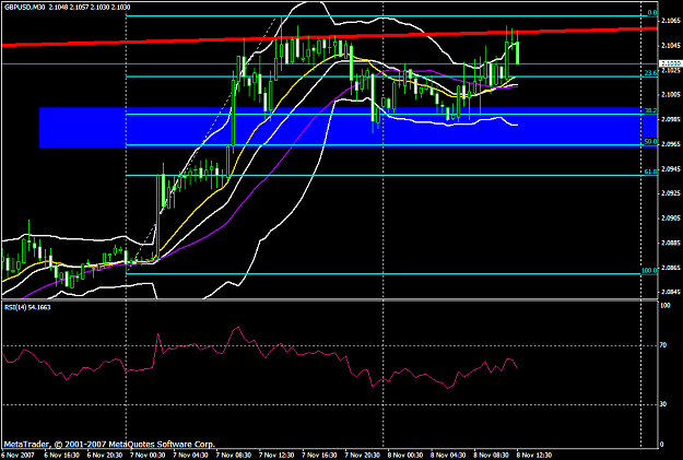 Click to Enlarge

Name: gbpusd197a.PNG
Size: 26 KB