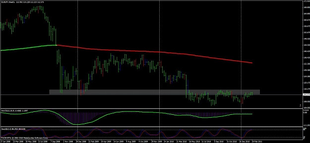 Click to Enlarge

Name: eurjpy.jpg
Size: 96 KB