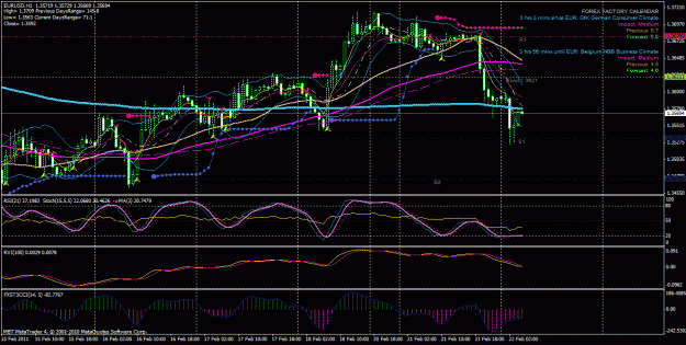 Click to Enlarge

Name: ffcal_eur_usd.gif
Size: 45 KB
