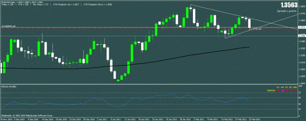 Click to Enlarge

Name: eurusddaily.gif
Size: 23 KB