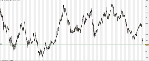 Click to Enlarge

Name: NZDUSD.jpg
Size: 86 KB