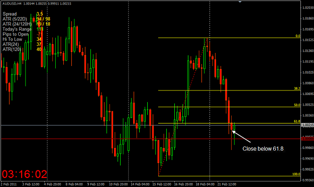 Click to Enlarge

Name: AUDUSD-5M.png
Size: 28 KB