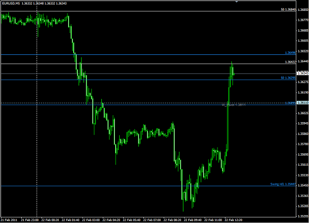 Click to Enlarge

Name: EU5min.PNG
Size: 39 KB