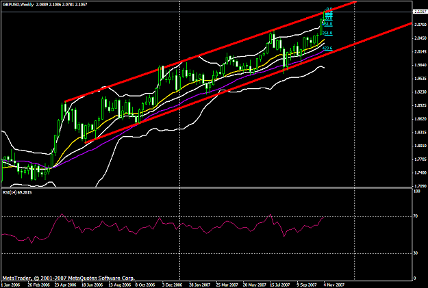 Click to Enlarge

Name: gbpusd202a.PNG
Size: 27 KB