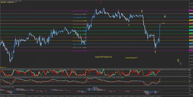 Click to Enlarge

Name: 02222011 15min morning main count bearish eurusd.jpg
Size: 156 KB
